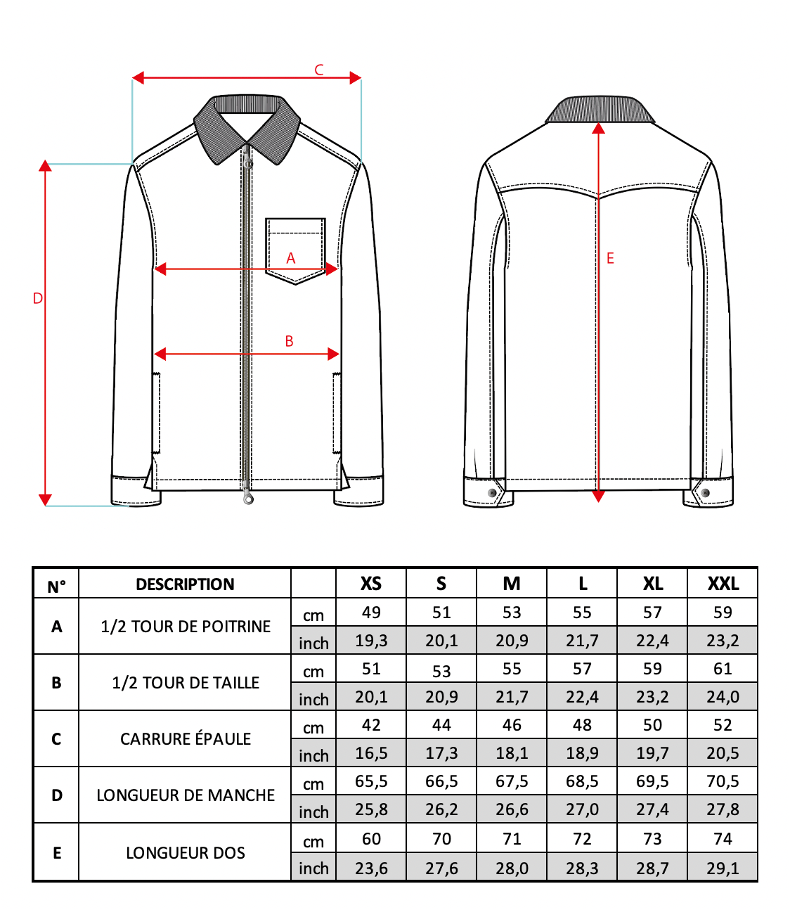 Guide des tailles