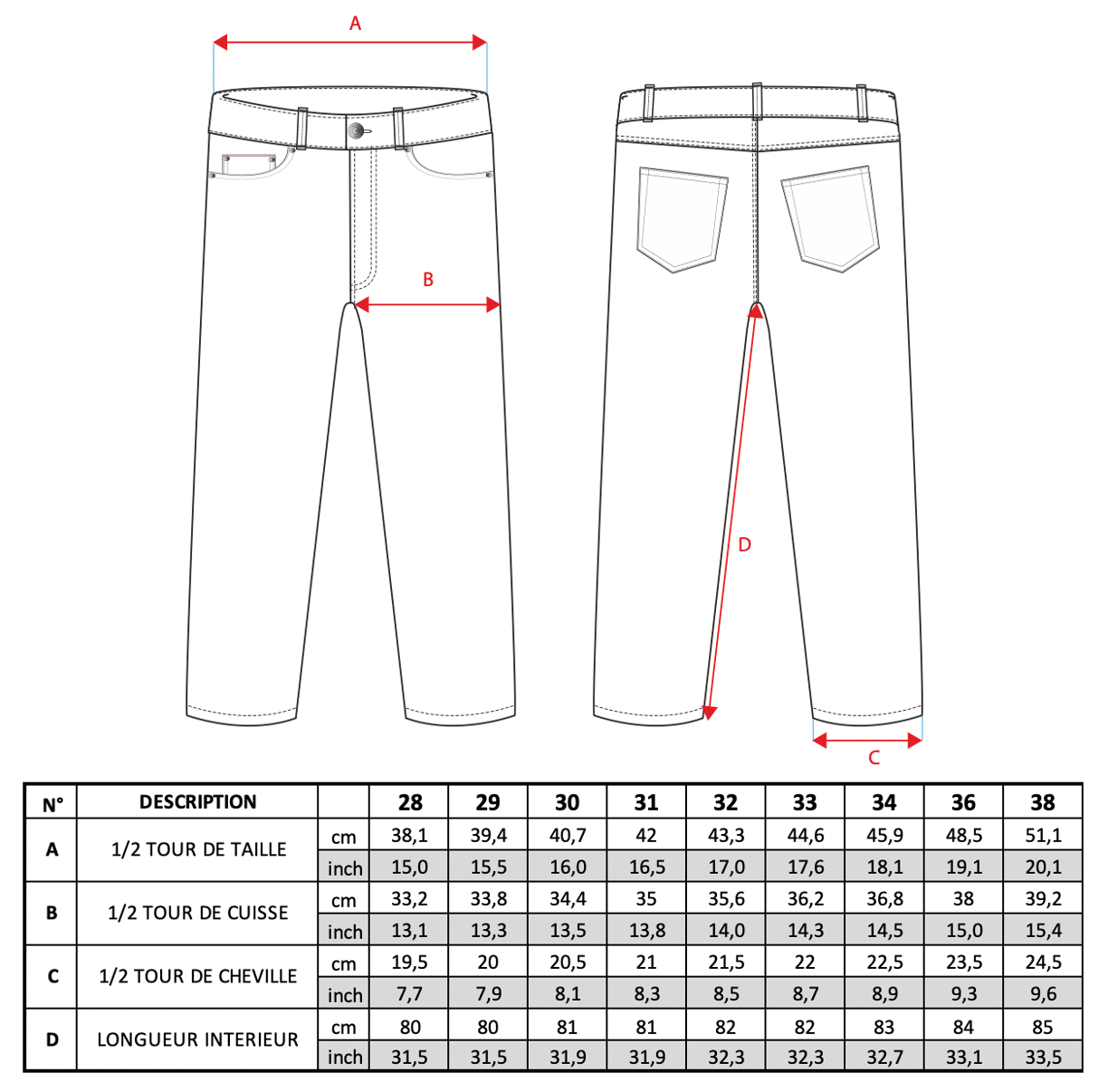 Guide des tailles