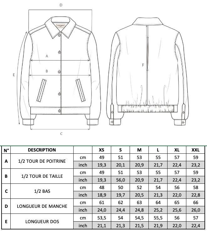 Guide des tailles