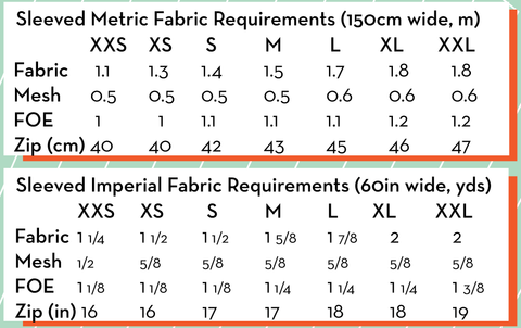 Triumph Suit - PDF trisuit sewing pattern – Fehr Trade