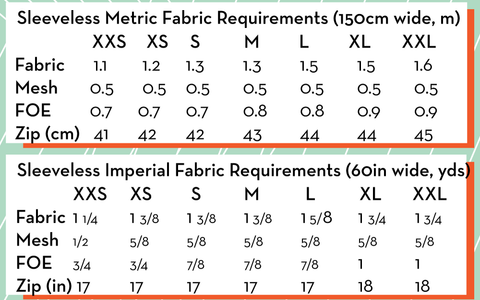 Triumph Suit - PDF trisuit sewing pattern – Fehr Trade