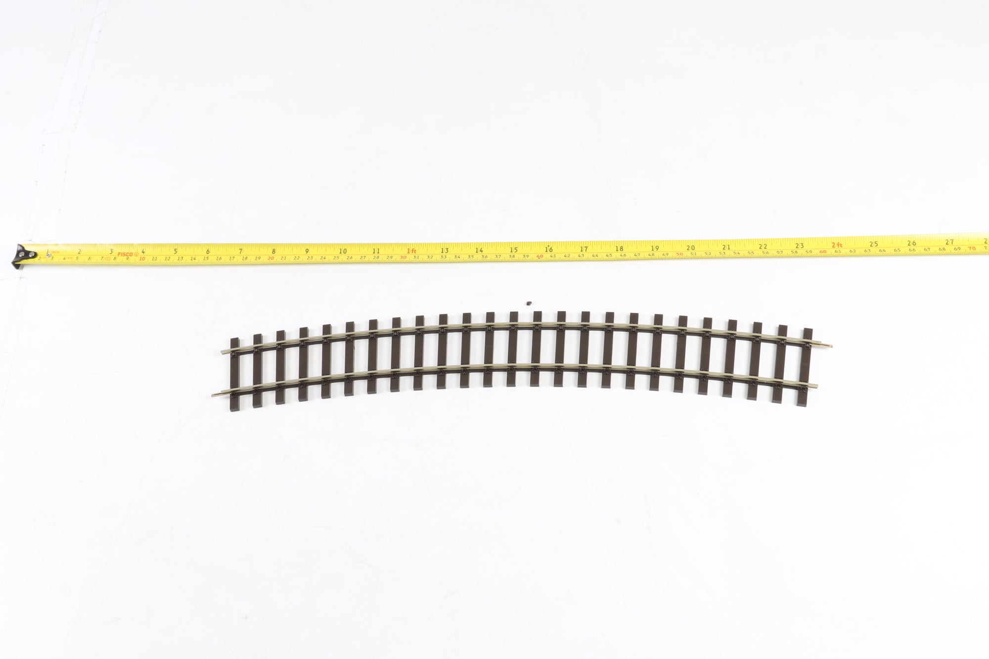 o gauge curve radius