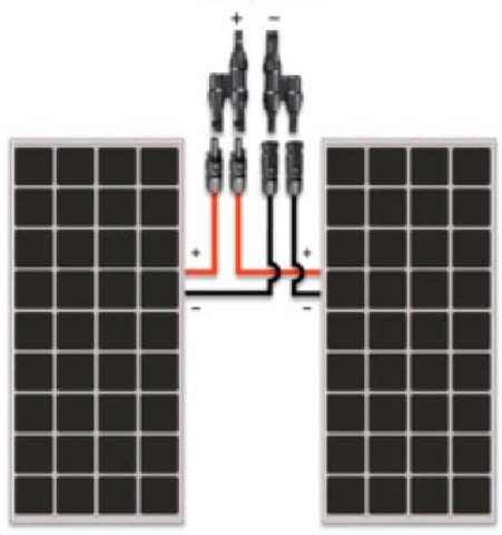 Parallel Example Solar Panels