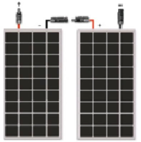 Series Solar Panels Example