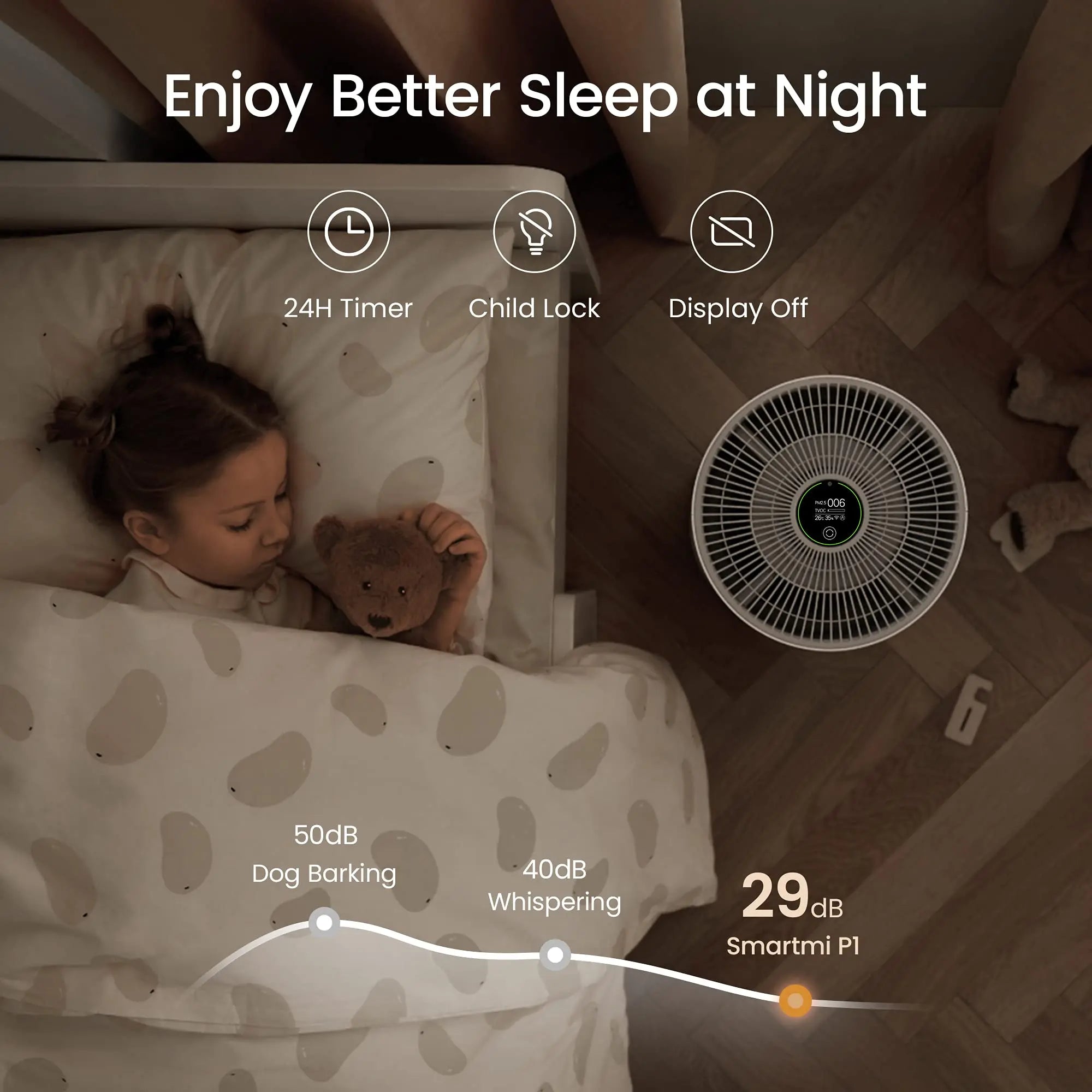 Smartmi HEPA Air Purifier