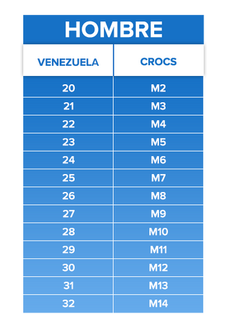 GUÍA DE TALLAS – Crocs Venezuela Oficial
