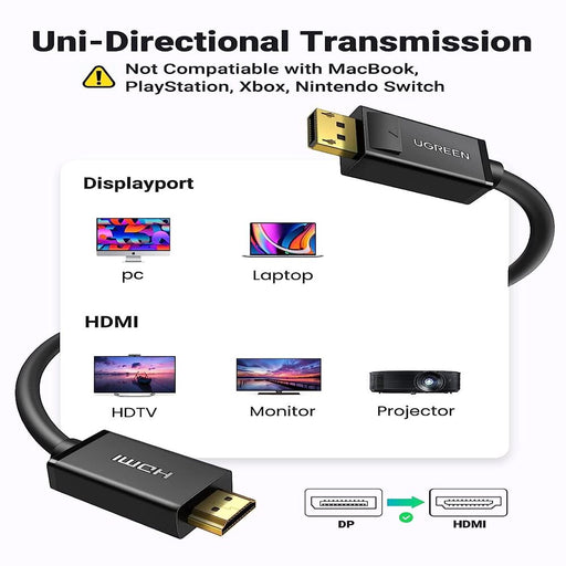 UGREEN 10136 Hdmi Female To DVI 24+1 Male Cable, 3m(Black)