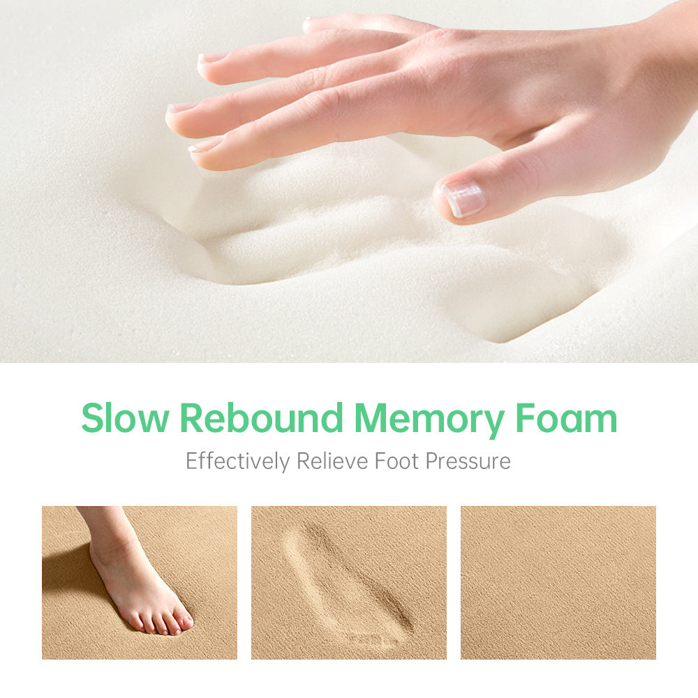 Memory Foam Bath Rugs and Mats Sets,0.7\\\"\\\" Extra Thick Absorbent Non-Slip Bath mats