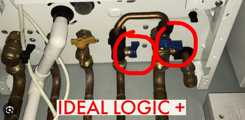 Ideal logic filling loop