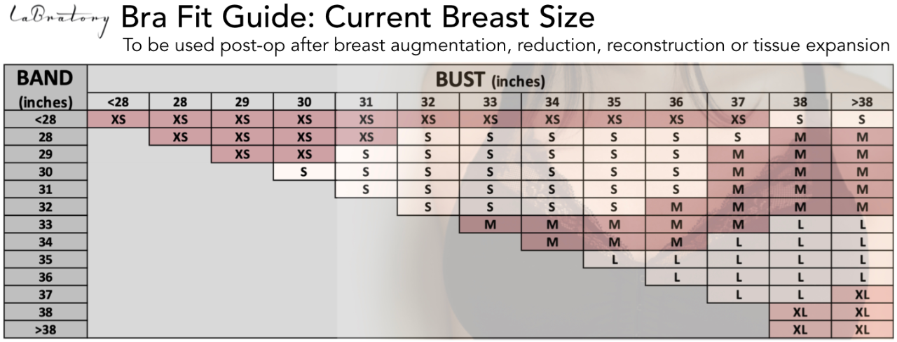 Pick the right size after surgery compression bra with this fit guide
