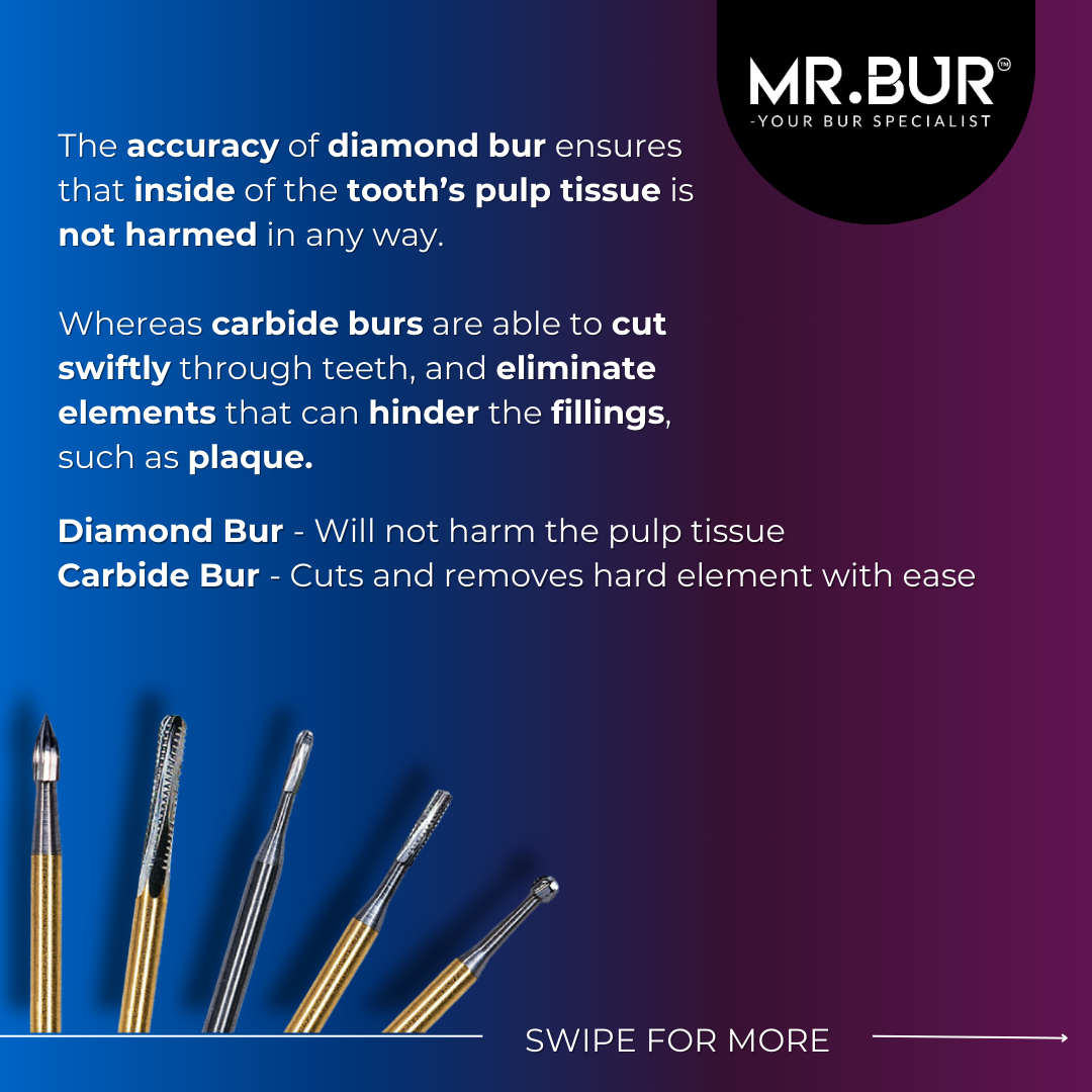 This picture shows the comparison between diamond bur and carbide bur’s benefits on cutting such as not damaging inner pulp tissue or able to remove elements that interfere fillings