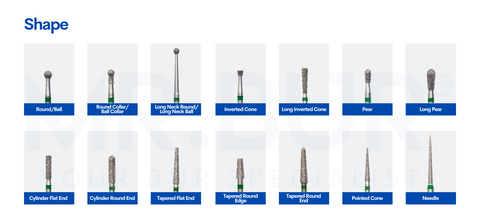 Best online dental bur store with filtering of full dental bur collections that fit dentist procedures and preferences