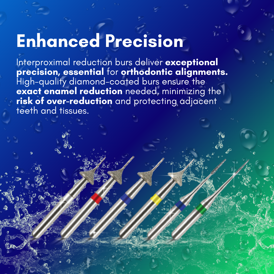 MR.BUR Interproximal Reduction Dental Bur. Available in 0.3mm, 0.4mm, 0.45mm, and 0.5mm for maximize precision and efficacy in interdental space adjustment and enamel reduction