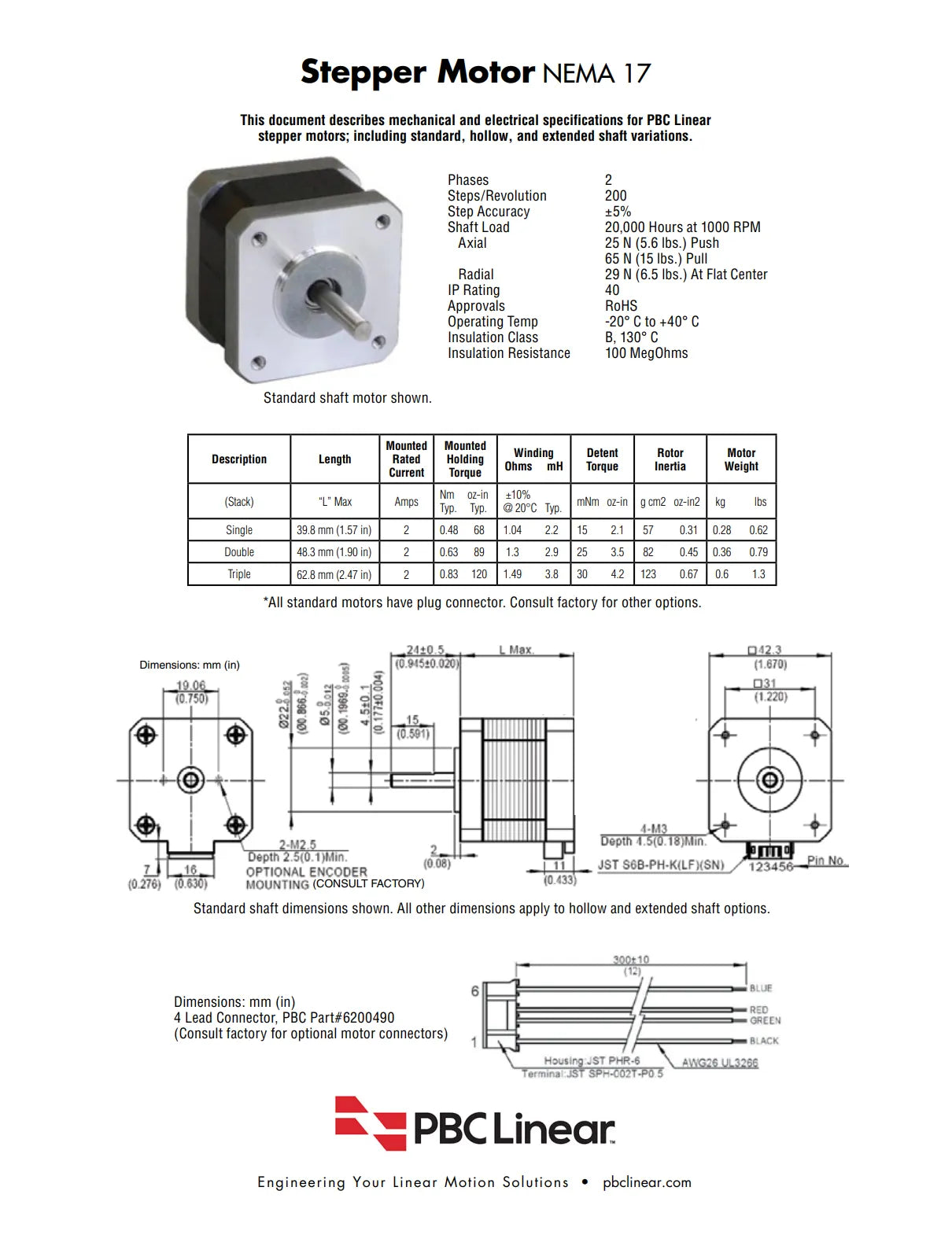 Stepper Motor Support cover