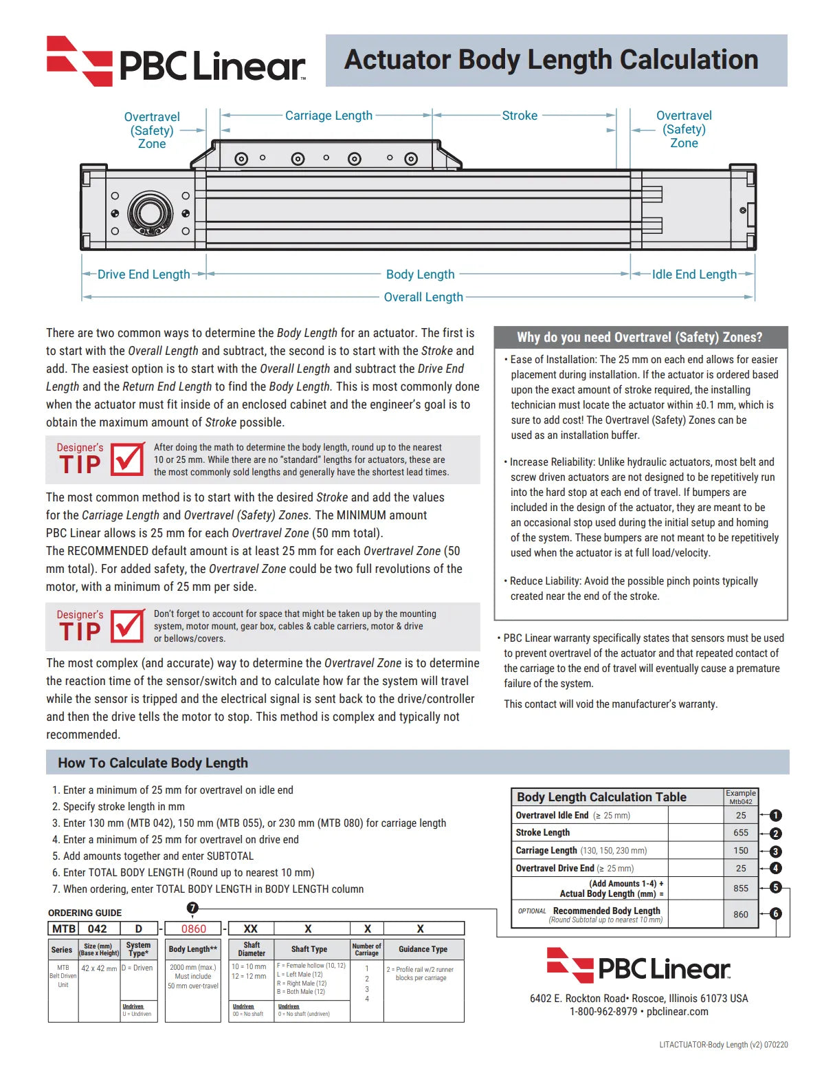 Actuator Body Length Calculation cover