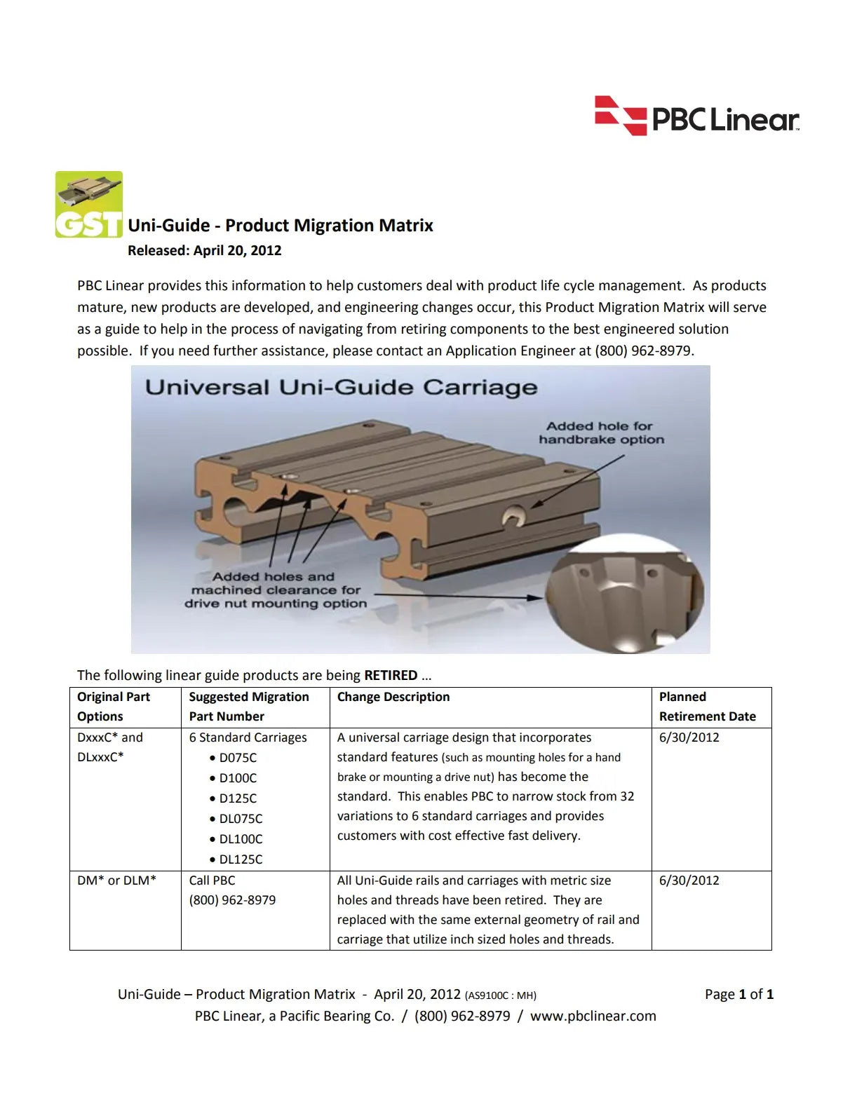 Uni-Guide - Product Migration Matrix Cover