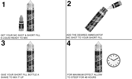 How To Mix Nicotine Shots with Short fill E-liquids Guide