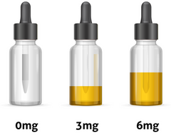 How To Choose The Right Nicotine Strength When Buying E-Liquid