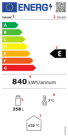 Eksempel på energimærke