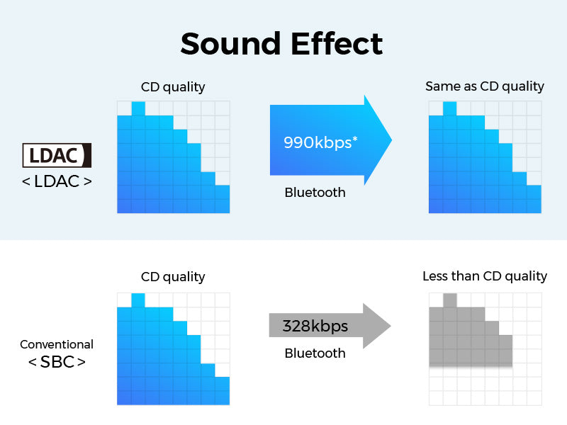 soundpeats air 4 lite