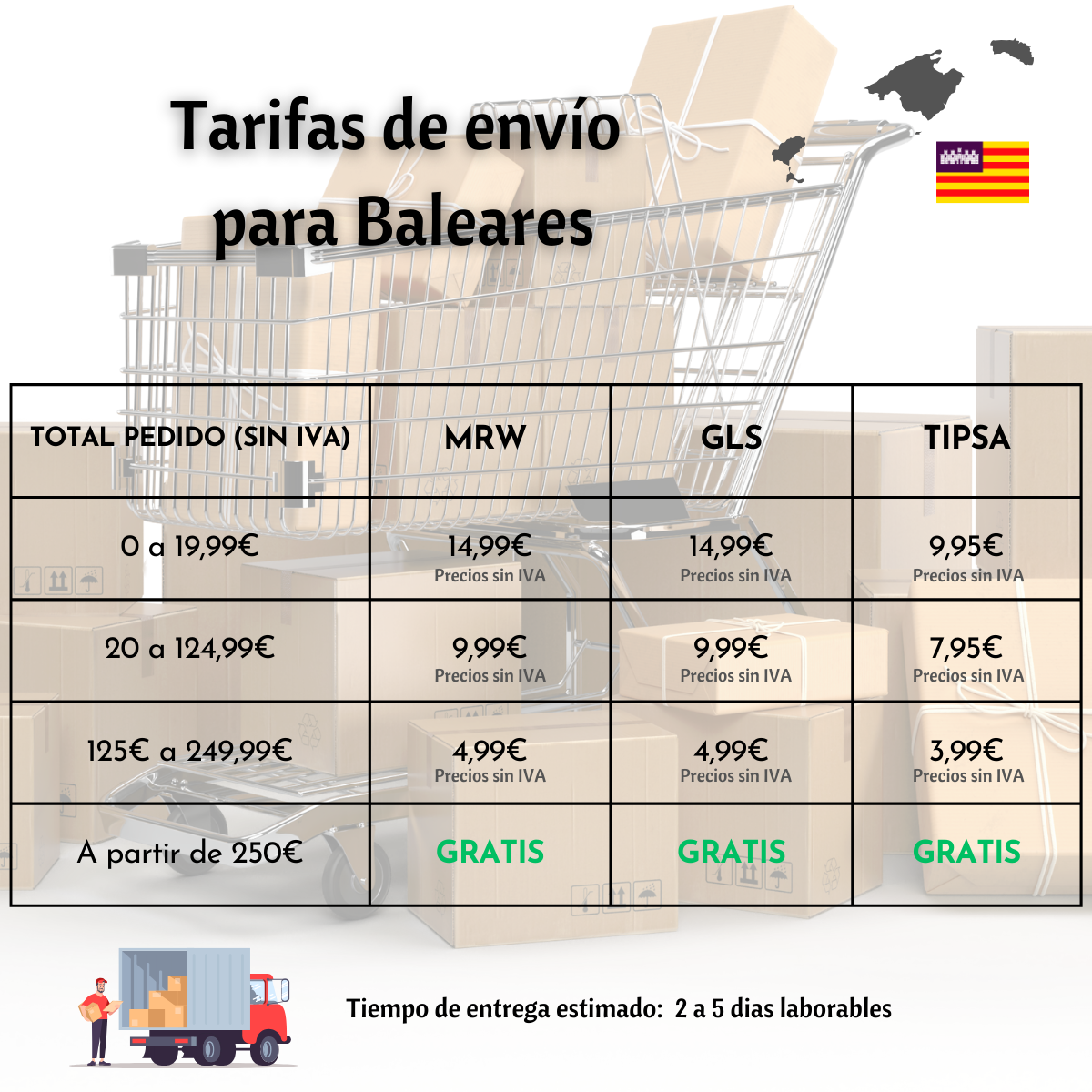 Tarifas de envío para Islas Baleares