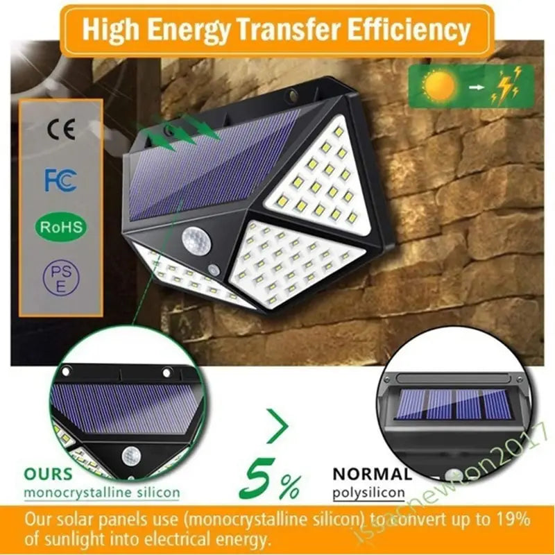 Solar Wall Outdoor Lights