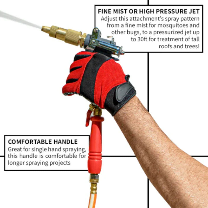 Infograph of Tomahawk Foundation Gun for Pest Control