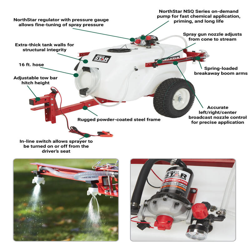 info graph of NorthStar tow-Behind broadcast and spot sprayer features