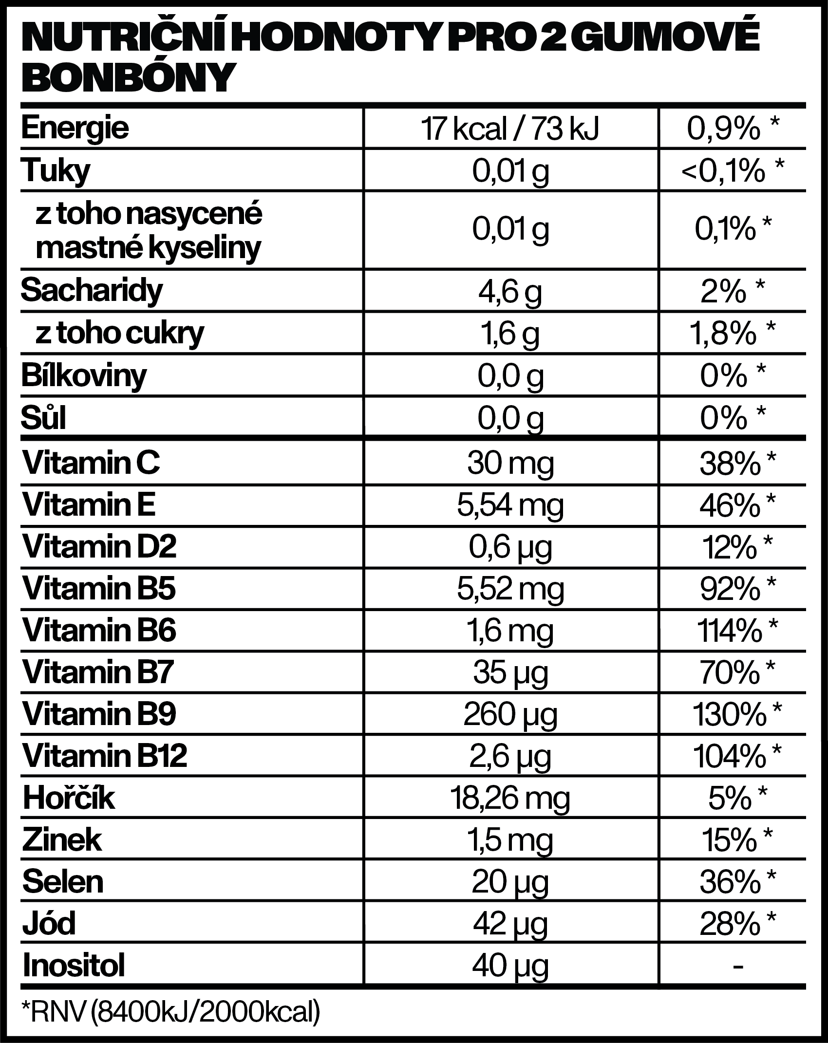 bloom hair supplement facts