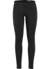 Arcteryx Women's Rho AR Bottom Winter 2019