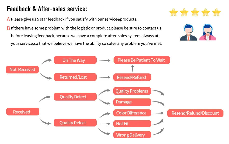 Festive Christmas Train Accessories & Ornaments - Image 22