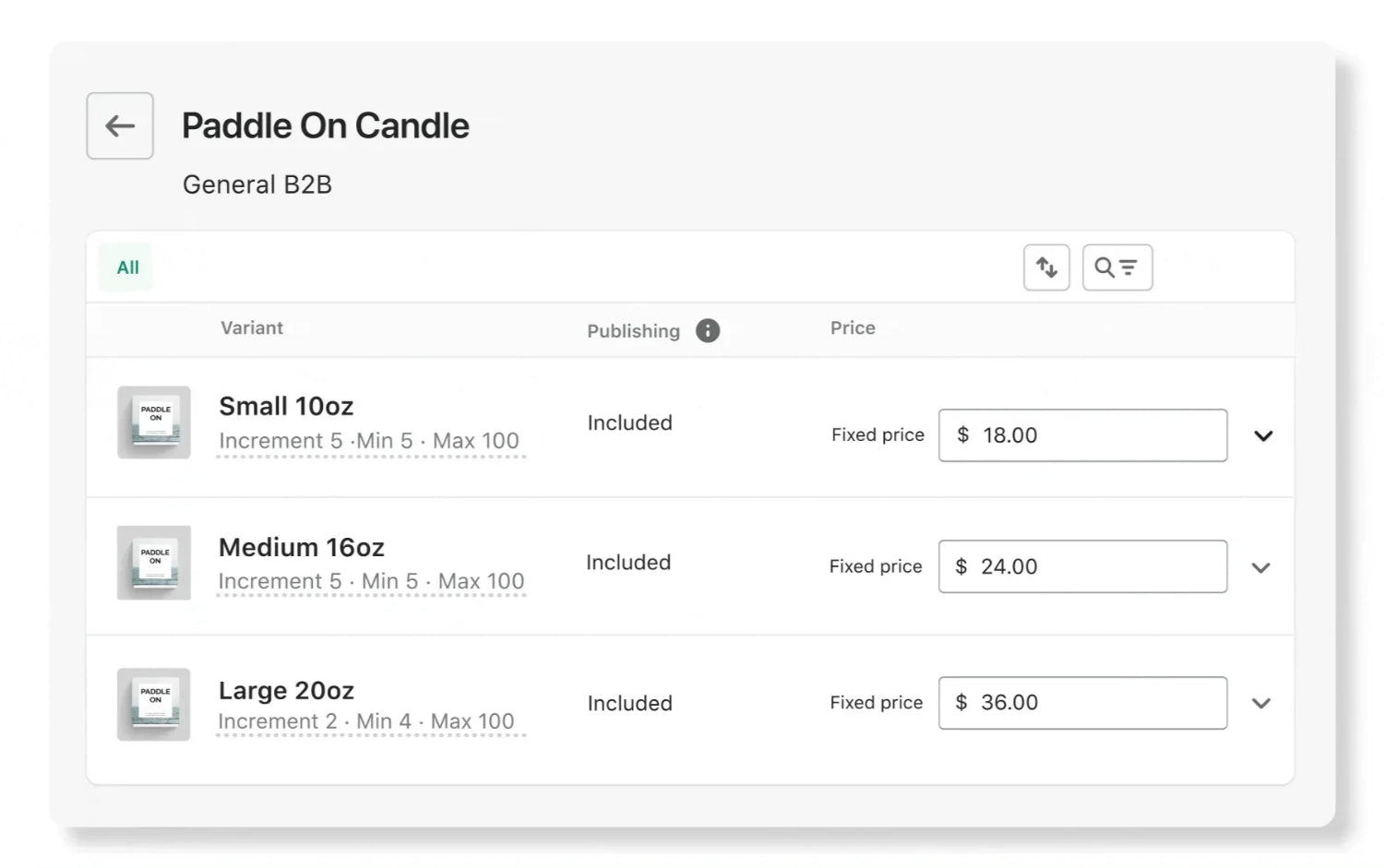 Screenshot af Shopifys platform, hvor produkter oprettes med engrospriser