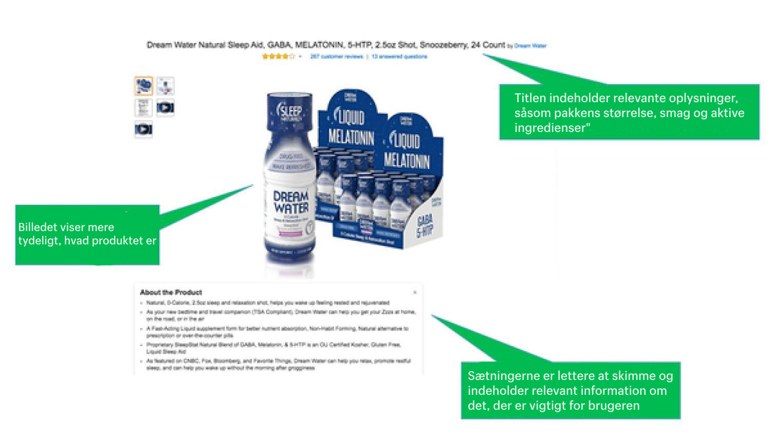 Screenshot af en Amazon-produktside med en optimeret titel, billede og punktlister.