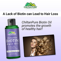 Advanced Hair Growth SerumRedensyle Anagain Procapil Biotin For Ha