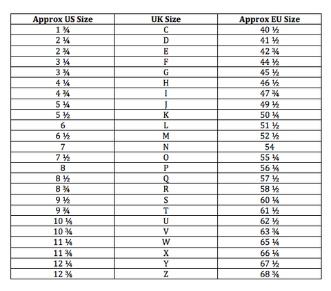 International Ring Size Chart Uk