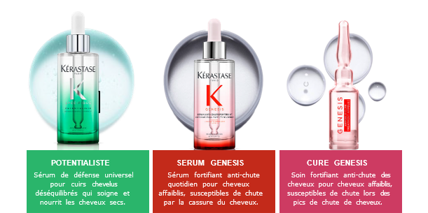 Il y a la coupe, salon, coiffure, la prairie,serums de l'annee,Kerastase