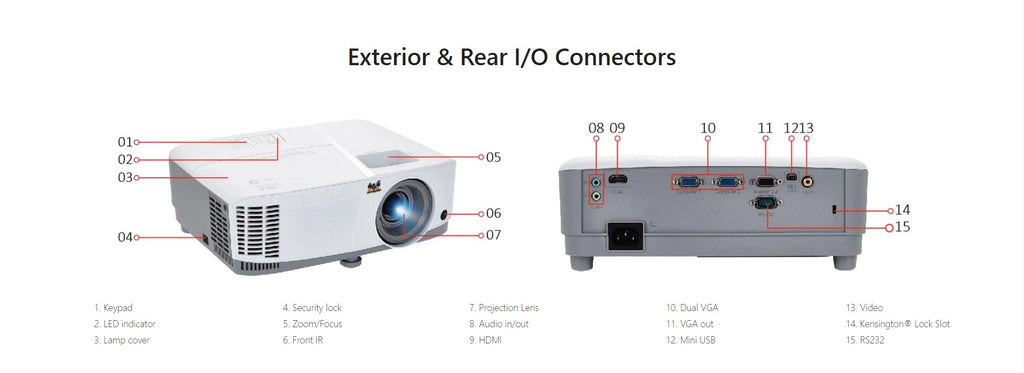 ViewSonic PA503X 3,800 Lumens Business Multimedia Projector