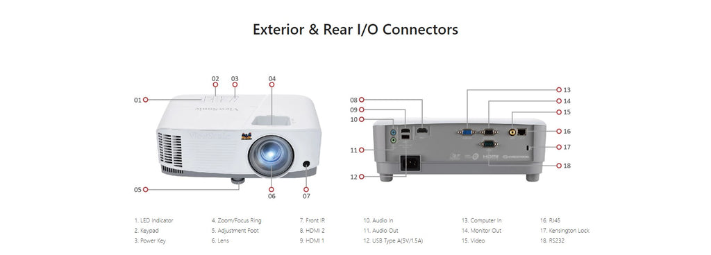 ViewSonic PG707W 4,000 ANSI Lumens WXGA Multimedia Projector