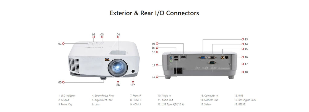 ViewSonic 4,000 ANSI Lumens Business Multimedia Projector