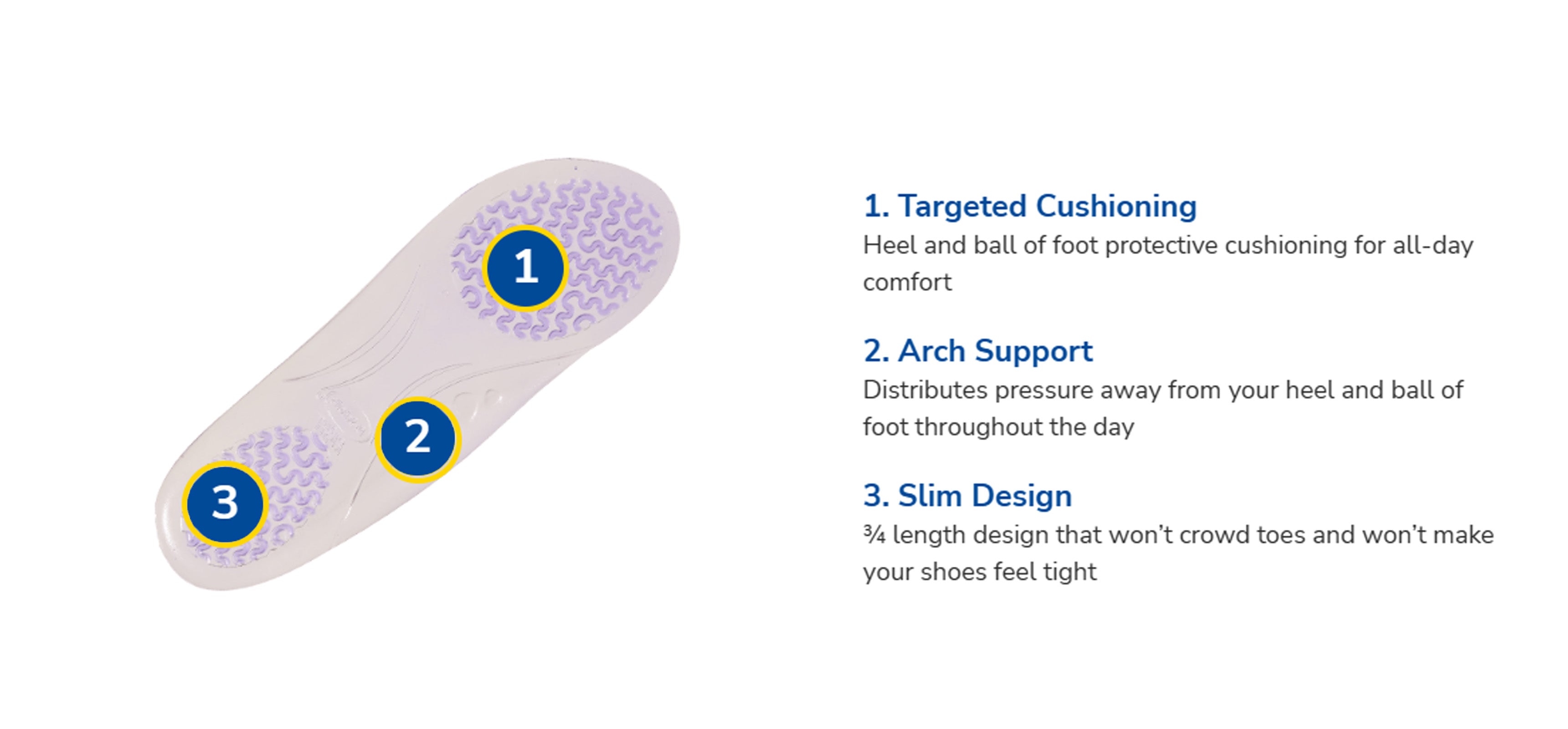 Stylish Step Discreet Insoles for Flats | Dr Scholls Singapore – Dr ...