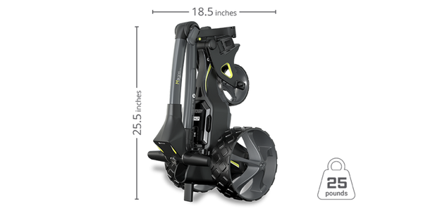 M3 GPS DHC Specifications