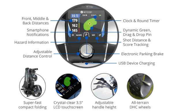 M5 GPS DHC Features