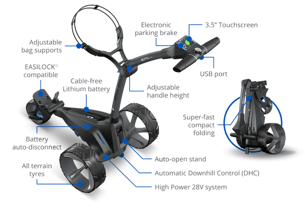 M5 GPS DHC _features