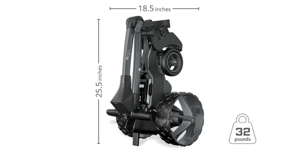 M7 GPS Specifications