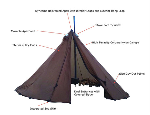 Seek Outside - 8 Person Hot Tent Bundle-parts-features