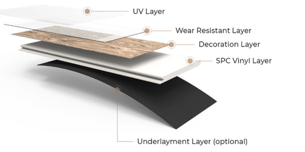 luxury spc vinyl flooring spc vinyl flooring waterproof structure