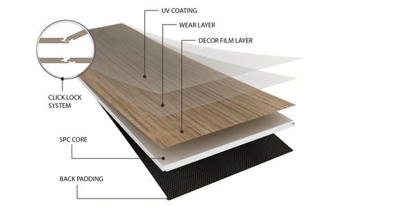 Oak Lvp Flooring Structure