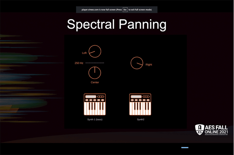 Spectral panning.