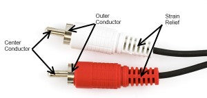 RCA connector
