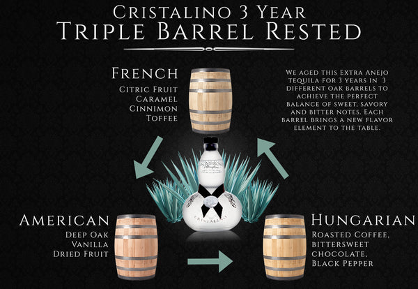 AsomBroso Cristalino Clear Extra Anejo Tequila 3 Year  3 barrel